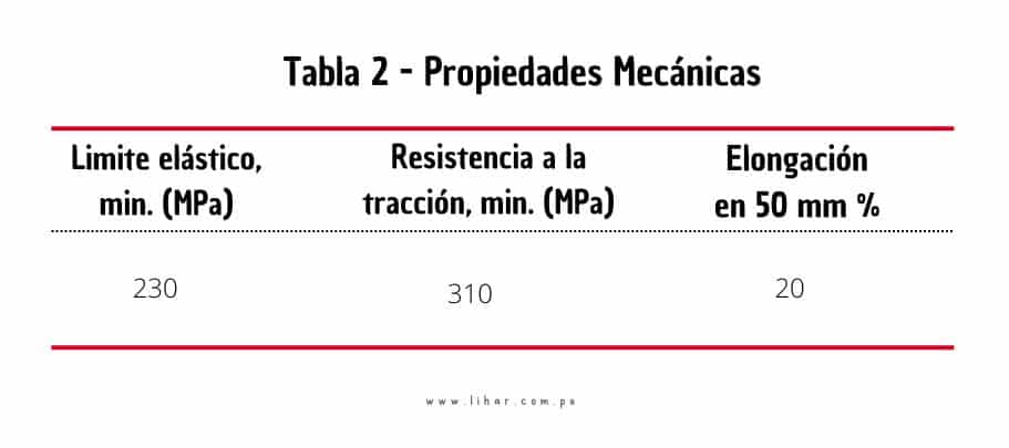 alcantarilla metalica circular tmc ø=36